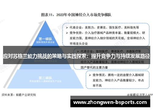 应对苏格兰能力挑战的策略与实践探索：提升竞争力与持续发展路径