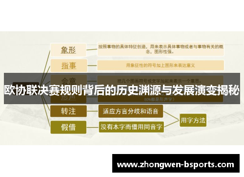 欧协联决赛规则背后的历史渊源与发展演变揭秘