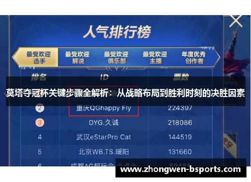 莫塔夺冠杯关键步骤全解析：从战略布局到胜利时刻的决胜因素