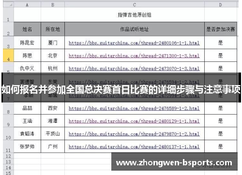 如何报名并参加全国总决赛首日比赛的详细步骤与注意事项