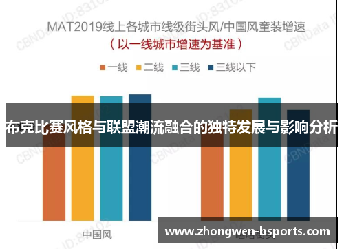 布克比赛风格与联盟潮流融合的独特发展与影响分析