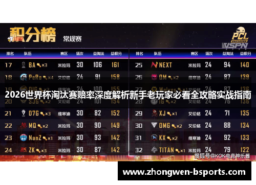 2026世界杯淘汰赛赔率深度解析新手老玩家必看全攻略实战指南