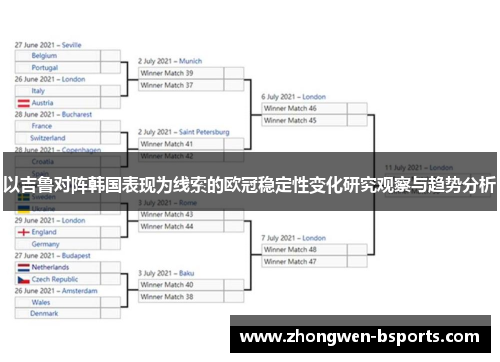 以吉鲁对阵韩国表现为线索的欧冠稳定性变化研究观察与趋势分析