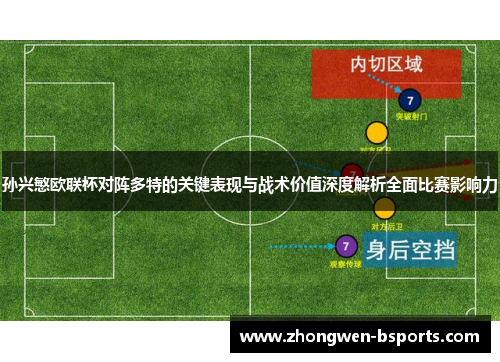 孙兴慜欧联杯对阵多特的关键表现与战术价值深度解析全面比赛影响力