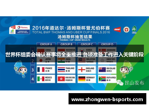 世界杯组委会确认赛事将全面推进 各项准备工作进入关键阶段