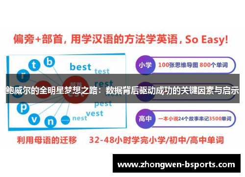 鲍威尔的全明星梦想之路：数据背后驱动成功的关键因素与启示